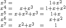 \begin{array}{cccccc}x^3&=&&&1+x^2\\x^4&=&x+x^3&=&1+x+x^2\\x^5&=&x+x^2+x^3&=&1+x\\x^6&=&&&x+x^2\\x^7&=&x^2+x^3&=&1\\\end{array}